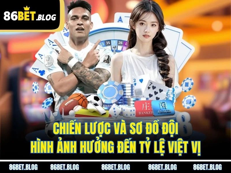 Chiến lược và sơ đồ đội hình ảnh hưởng đến tỷ lệ việt vị